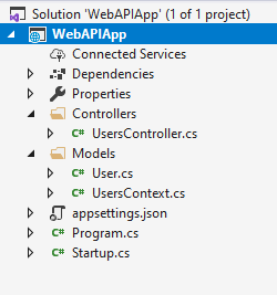 Проект ASP.NET Core Web API
