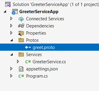 Файлы proto в проекте сервиса grpc на C# и .NET