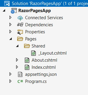 страницы Razor Pages и layout в ASP.NET Core и C#