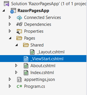 _ViewStart.cshtml в ASP.NET Core Razor Pages и C#