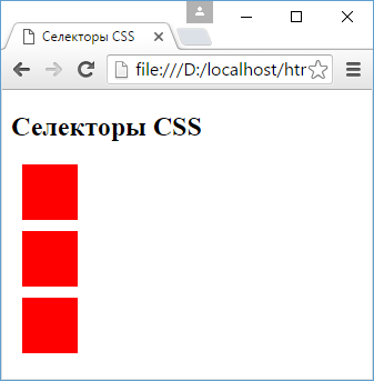 Селекторы CSS