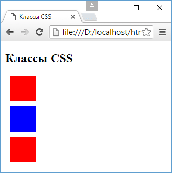 Классы в CSS3