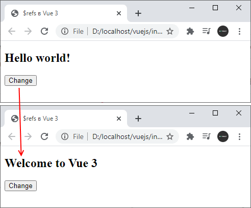 Параметр $refs и управдение html-элементами во Vue 3