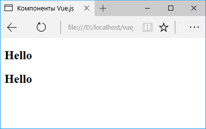 Введение в компоненты в Vue.js