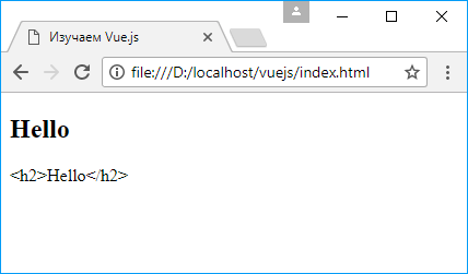 Привязка html в Vue.js