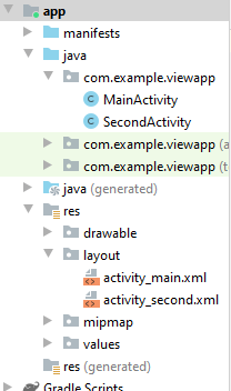 startActivityForResult в Android и Java