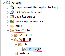 JSTL в Java EE