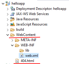 error page in Java EE