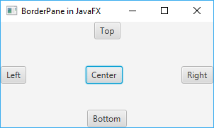 Alignment in BorderPane in JavaFX