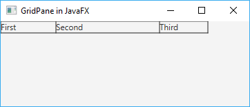 Столбцы с фиксированной шириной в GridPane и JavaFX