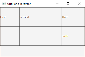 RowConstraints в JavaFX и GridPane