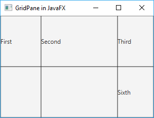 Распределение строк в GridPane в JavaFX