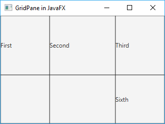 Пропорциональные размеры в GridPane и JavaFX