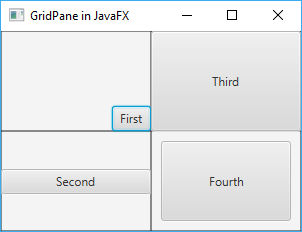 Элементы в GridPane в JavaFX
