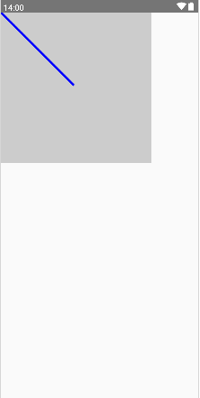 Canvas и пиксели в Jetpack Compose на Kotlin на Android