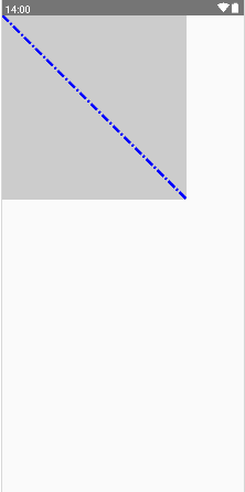 Canvas и отрисовка пунктирной линии в Jetpack Compose на Kotlin на Android