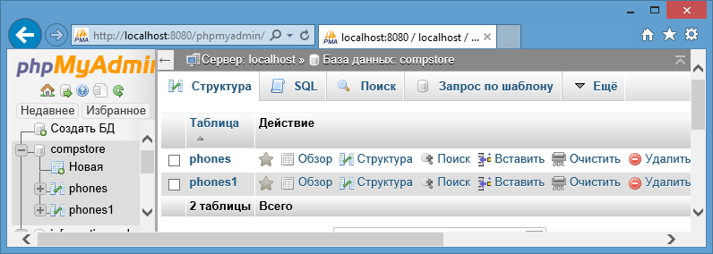 Схема базы данных phpmyadmin