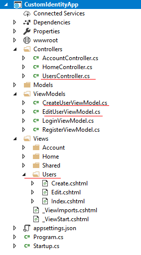 Администрирование в ASP.NET Core Identity
