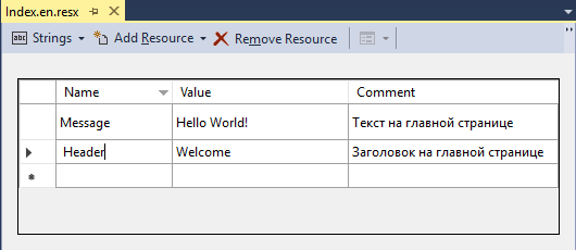 Ресурсы представлений в ASP.NET Core MVC