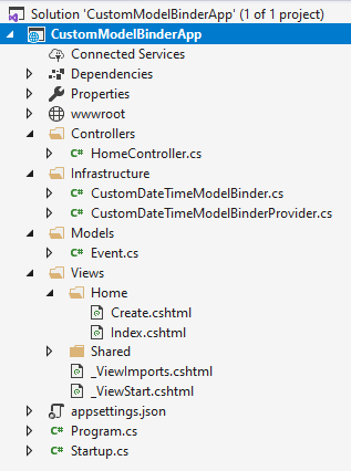 Провайдер привязки модели в ASP.NET Core MVC