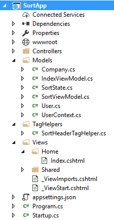 TagHelper и сортировка в ASP.NET Core