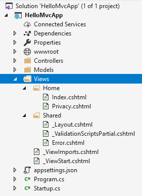 Представления в ASP.NET MVC Core