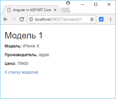 Routing in Angular и ASP.NET Core