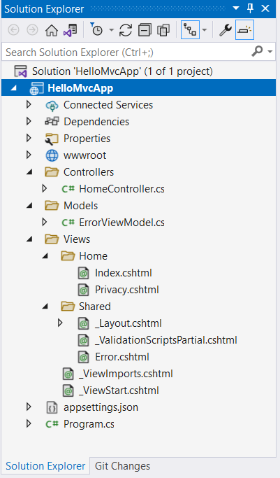 Структура проекта ASP.NET MVC Core