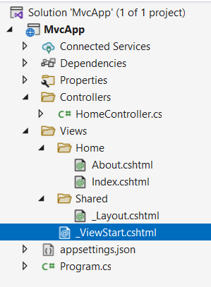 _ViewStart.cshtml в ASP.NET Core MVC и C#