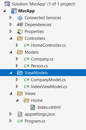 Добавление моделей представлений в ASP.NET Core MVC и C#