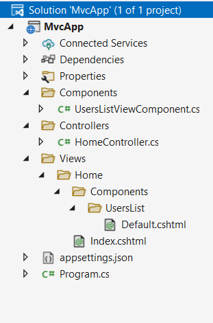 View Component и генерация представлений в ASP.NET Core MVC и C#