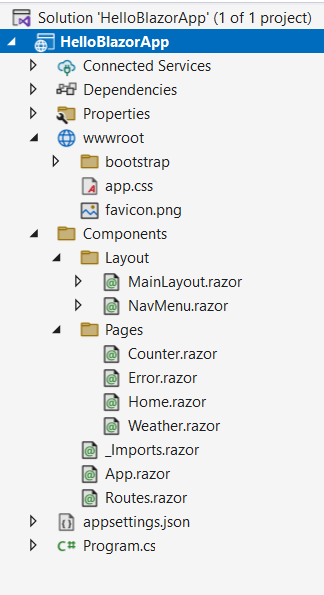 Структура проекта Blazor Web на C# в Visual Studio
