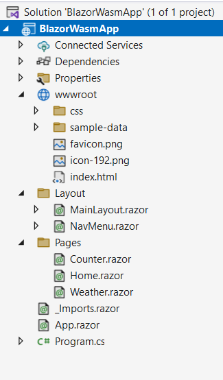 Структура проекта Blazor WebAssembly на C# в Visual Studio
