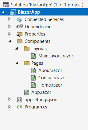 Компоновка layout в компонентах Blazor на C#