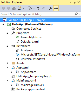 Проект Universal Windows Platform