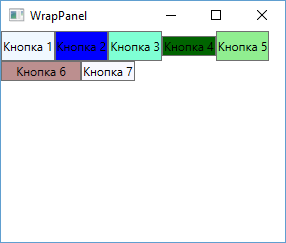 Горизонтальный контейнер WrapPanel в WPF