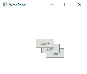 Свойство Panel.ZIndex в WPF
