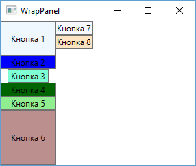 Вертикальный контейнер WrapPanel в WPF