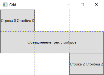 Элемент Grid в WPF