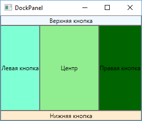 Контейнер DockPanel в WPF