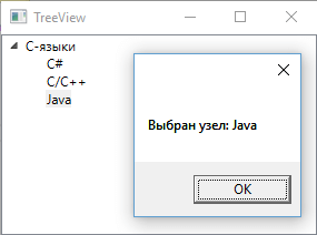 TreeViewItem в WPF