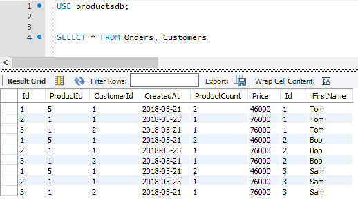 Неявное соединение таблиц без JOIN в MySQL