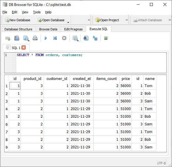 Неявное соединение таблиц без JOIN в SQLite