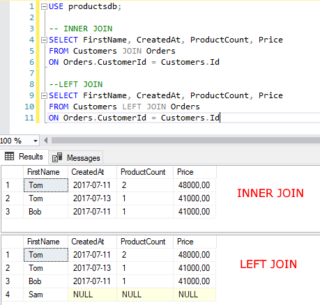INNER join vs left join в T-SQL