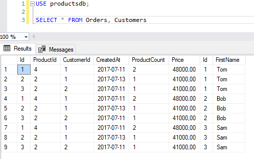 Неявное соединение таблиц без JOIN в SQL