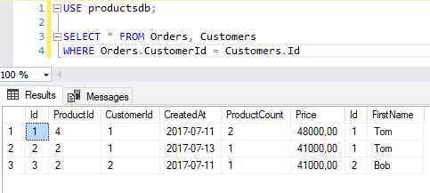 Соединение таблиц без JOIN в T-SQL