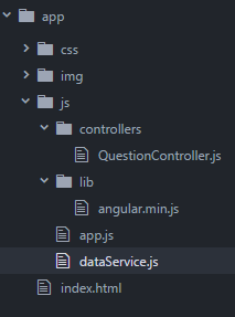 Сервисы и их создание в Angular JS