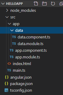 Модули в приложении на Angular