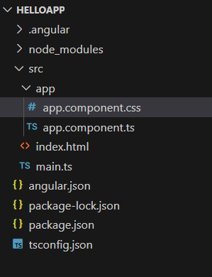 Стили и шаблоны компонента в Angular