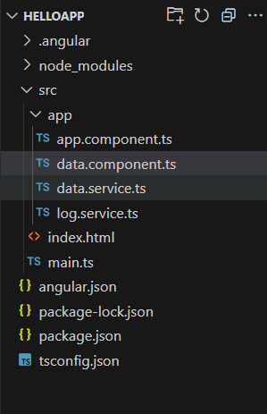 Использование сервиса в компонентах в Angular